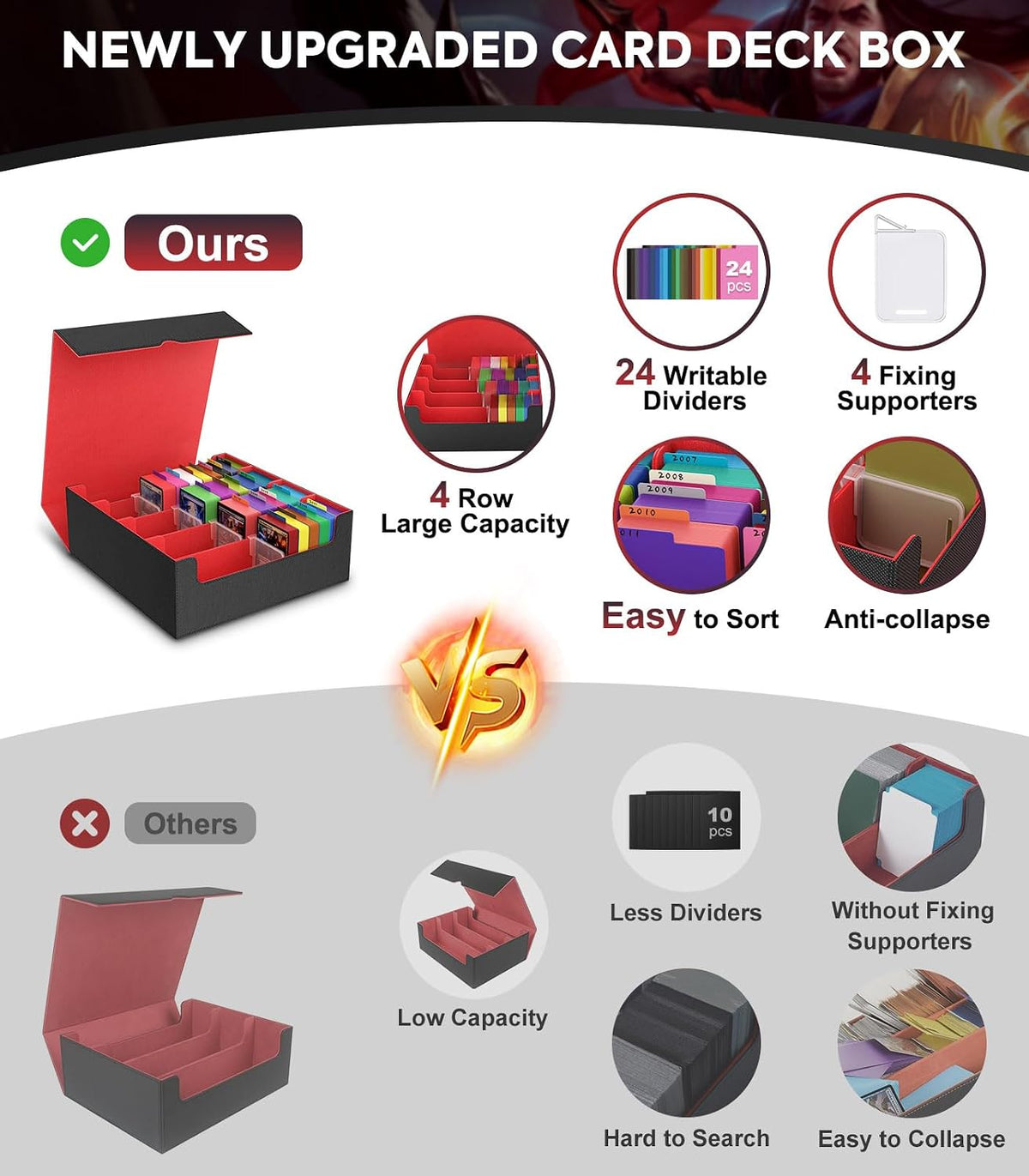 MoKo Trading Card Storage Box para MTG, 3000+ Card Organizer, negro Red