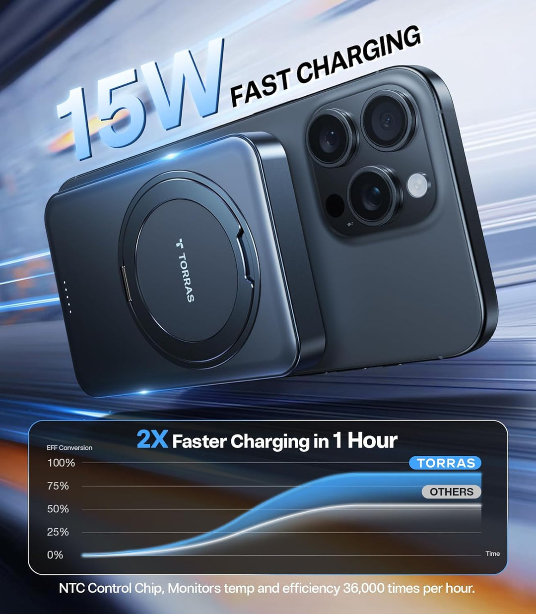 TORRAS - Cargador portátil compatible con MagSafe de 10,000 mAh, ce...