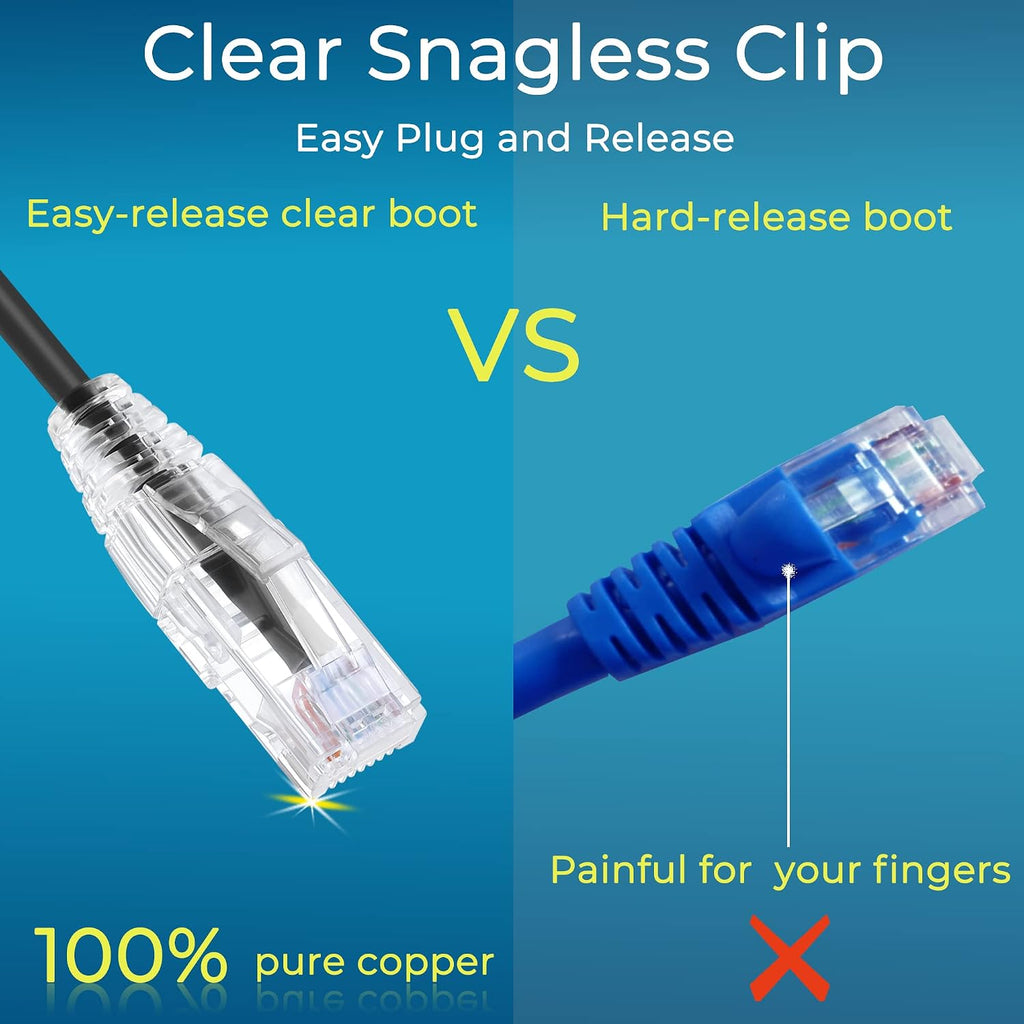 Rapink Cables de conexión Cat6/ Cat6a 7 pies (Paquete de 24) Cable Ethernet Cat6a delgado de 10G de apoyo, Cable de conexión Cat 6 sin enganches para panel de conexiones a switch, Cable Ethernet Cat6