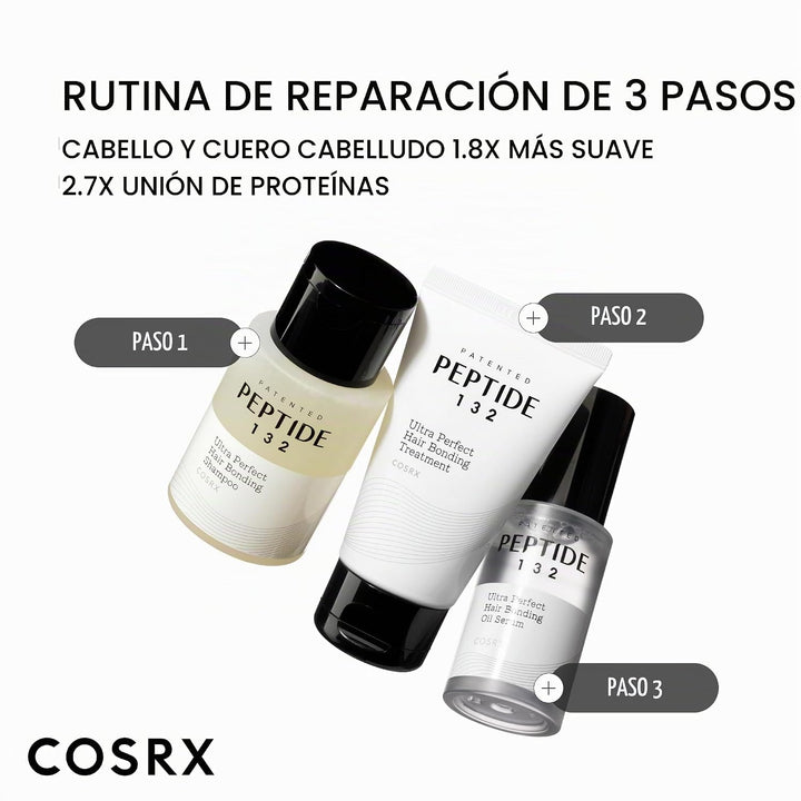 COSRX PEPTIDE-132 - Mini kit de vinculación para el cabello, champú...