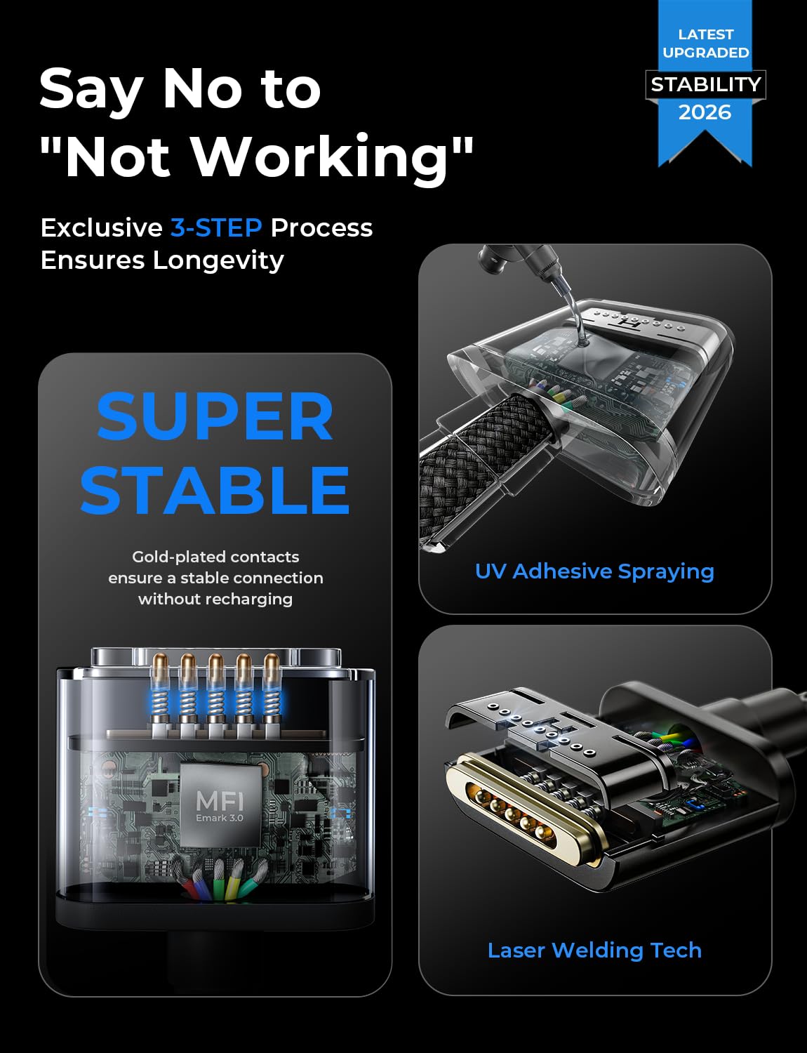 LISEN Cargador magnético para MacBook de 140 W, 3 cables para MacBook Pro