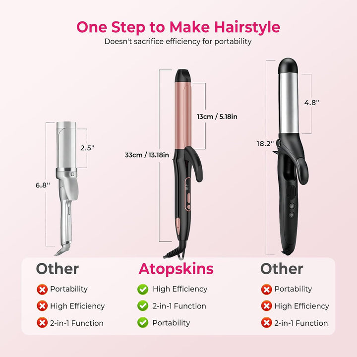 Dual Voltage Curling Iron Travel 2 in 1 Curl and Straightener (110V...