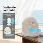 IRIS USA WOOZOO Ventilador de escritorio mediano, oscilante, inclin...