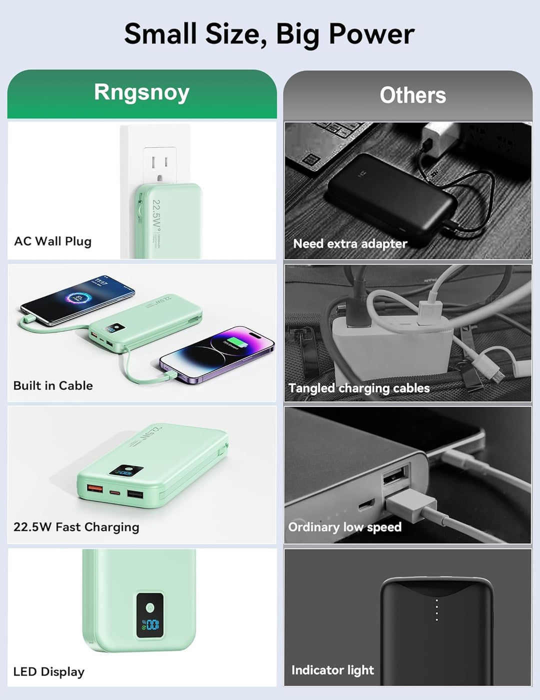Cargador portátil, cargador de batería de carga rápida de 12000 mAh...