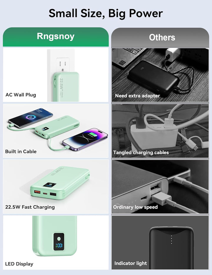 Cargador portátil, cargador de batería de carga rápida de 12000 mAh...