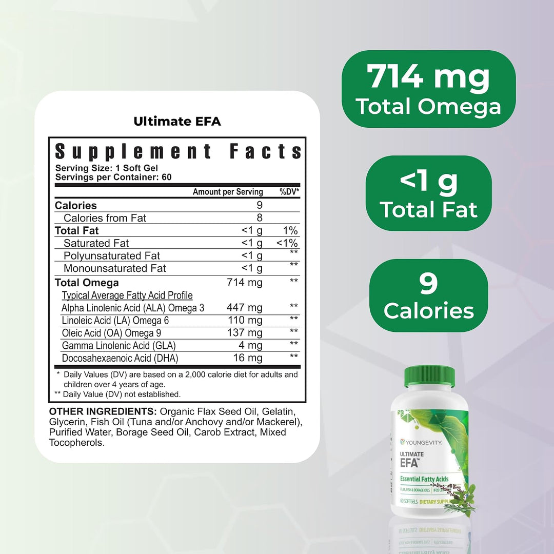 Youngevity Essential 90 Pak - Combo multivitamínico todo en uno Ult...