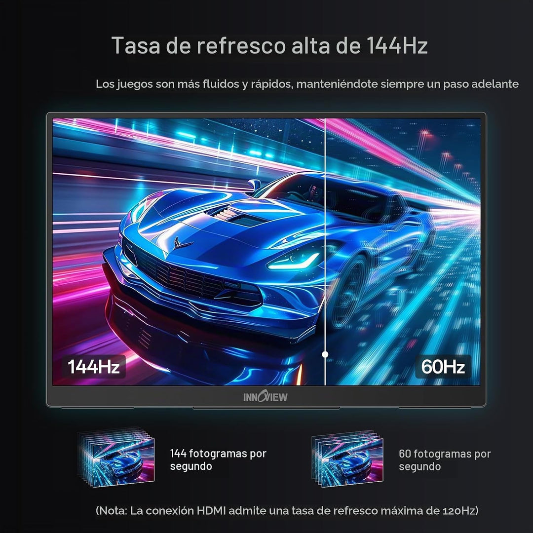 InnoView Monitor portátil de 16 pulgadas 144Hz USB-C, 120Hz HDMI, m...