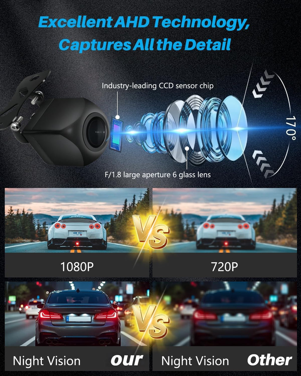 Cámara de respaldo inalámbrica AHD 1080P Cámara de matrícula para iPhone iPad Android Teléfonos inteligentes Visión nocturna clara IP68 impermeable vista trasera/frontal cámara inversa para sedanes
