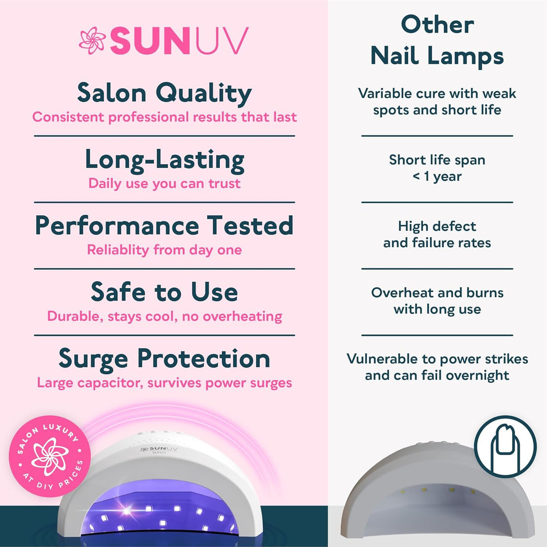 SUNUV Lámpara de uñas LED UV, luz de gel para esmalte de uñas, seca...