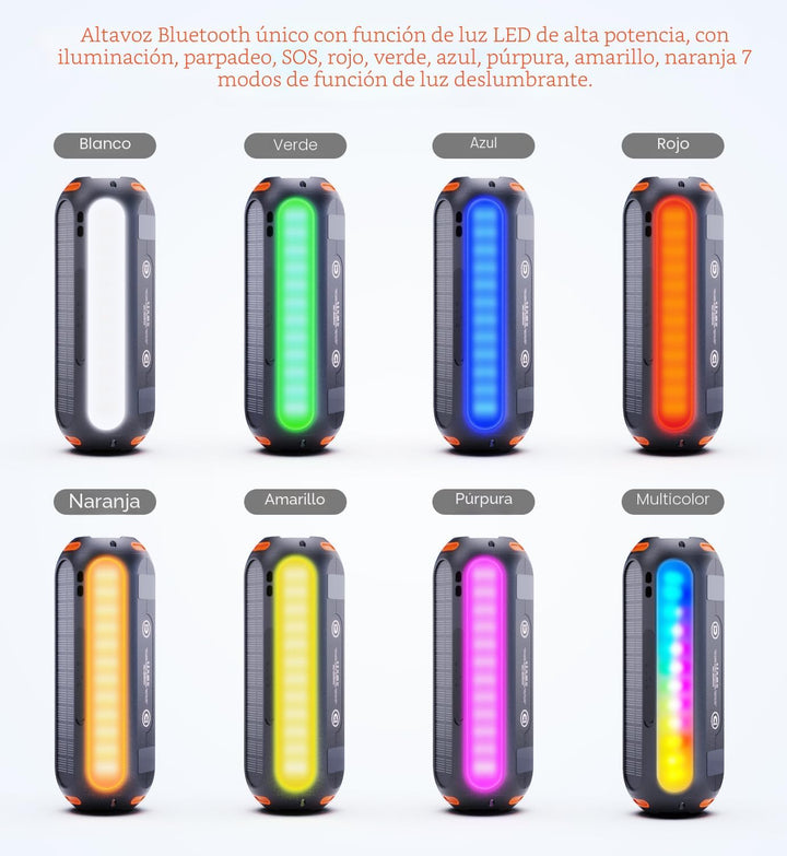 ABFOCE Altavoz Bluetooth magnético, altavoz de golf con carga solar...