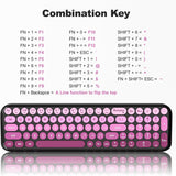 MOFII Combo de teclado y mouse inalámbricos, teclado pequeño compac...