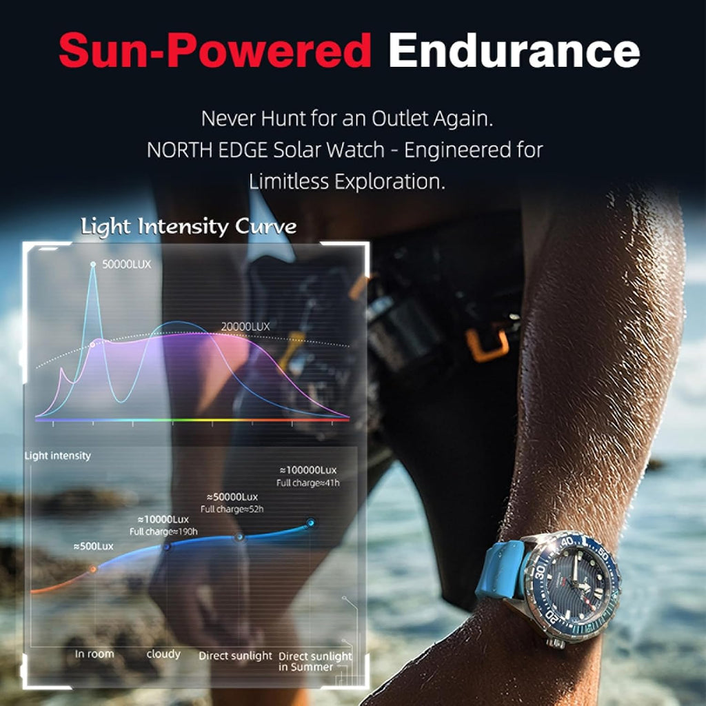 Triton - Reloj solar de buceo para hombre, 984.3 ft/1000 pies, resistente al agua, reloj de buceo de cuarzo, batería solar recargable, esfera luminosa, bisel unidireccional, caja de acero