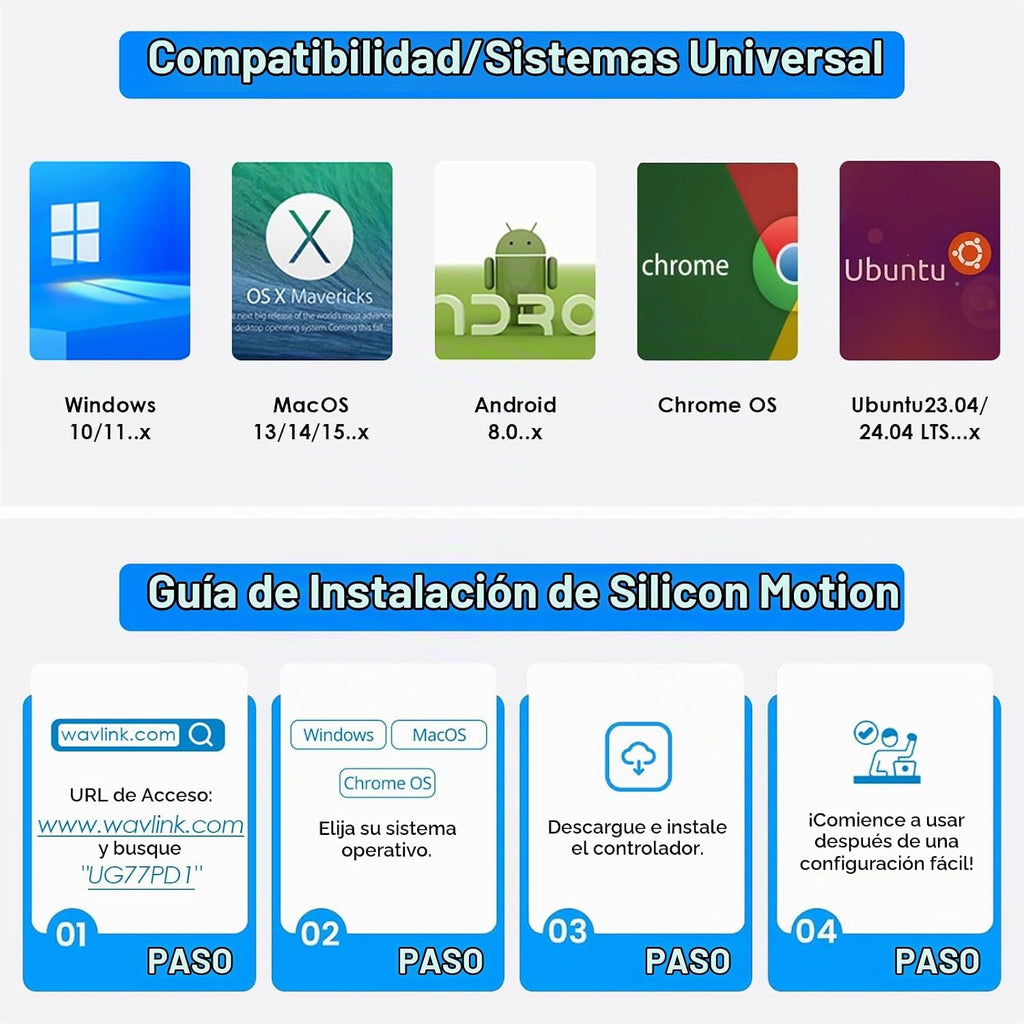WAVLINK Estación de acoplamiento para portátil, base SM770, triple HDMI