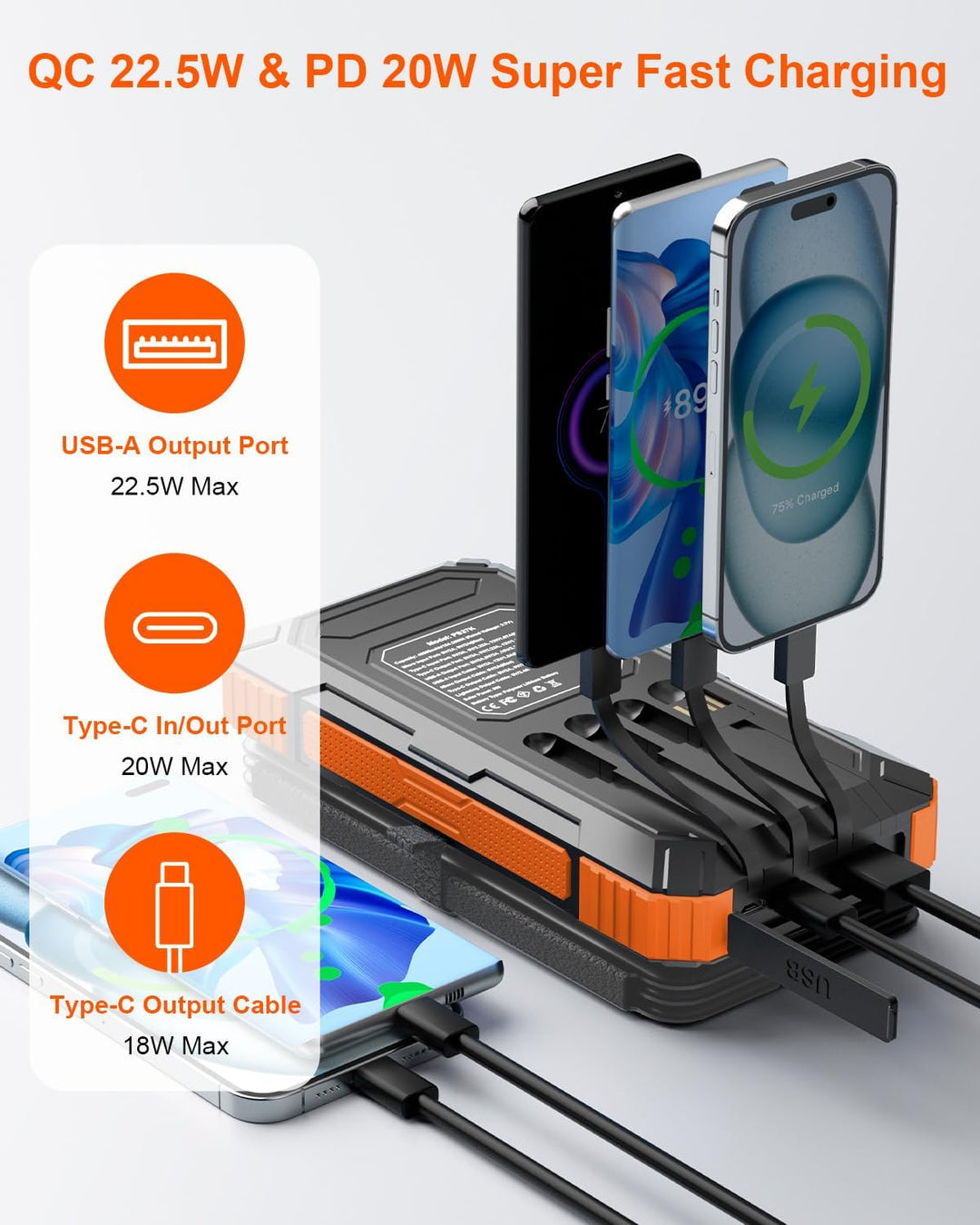 Kepswin Cargador Solar Power Bank 49800mAh con 4 Cables Integrados...