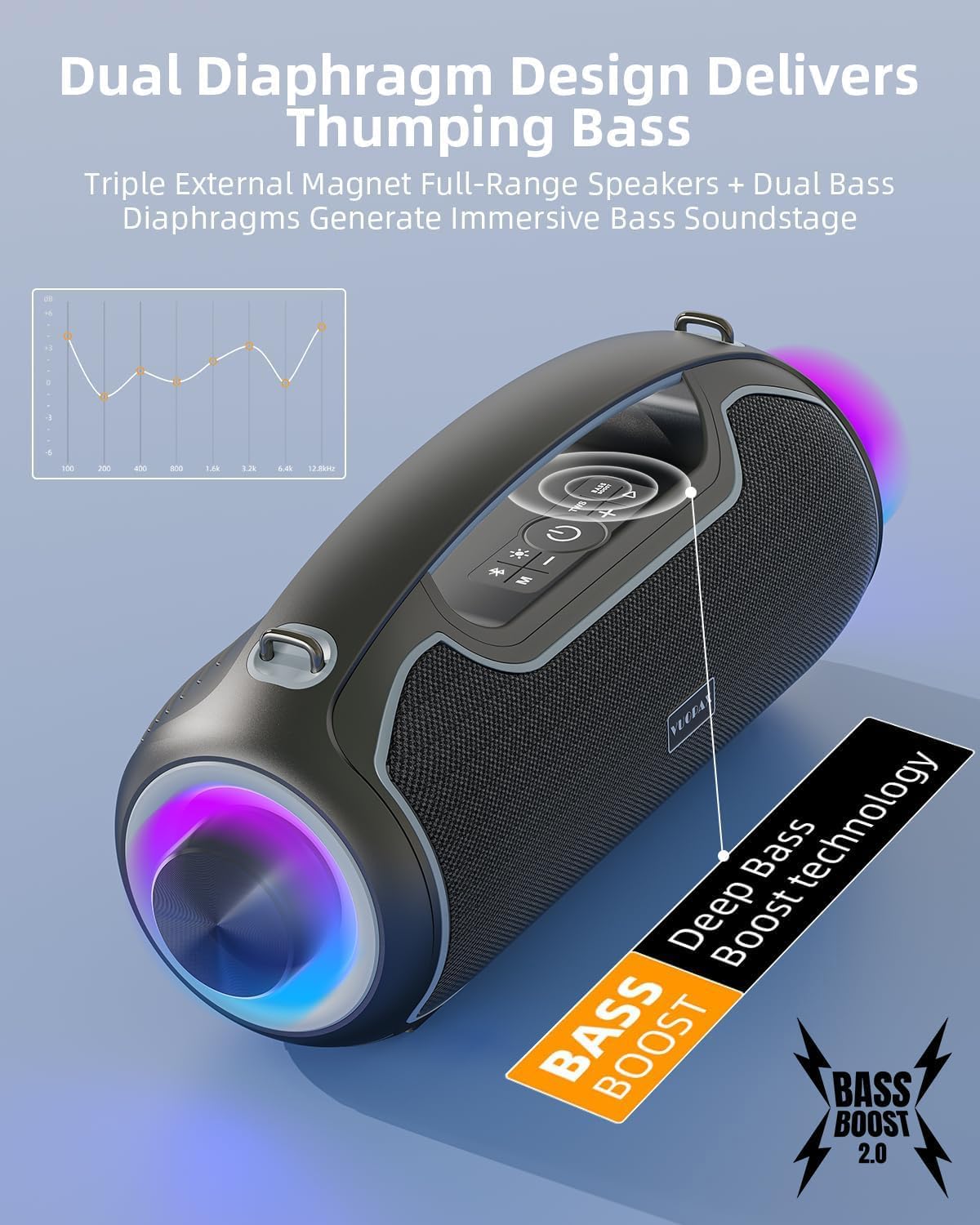 VUOPAX Altavoces Bluetooth portátiles inalámbricos de actualización...