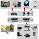 Rybozen Tarjeta de captura de video de audio 4K, dispositivo de cap...