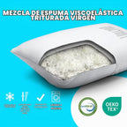 Fluff and Stuff Comfort Pillow | Almohadas de espuma viscoelástica tamaño Queen, diseñadas y aprobadas por quiroprácticos 2 en 1 para soporte de espalda y almohadas de cama | Almohada