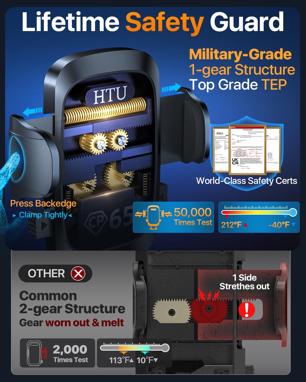 2026 Ultimate Best【Grado militar real y certificación de seguridad】Soporte de teléfono para automóvil HTU【Rotación 360° mejorada y succión más fuerte de 100LBS】Soporte 5 en 1 para parabrisas, tablero y ventilación de camión para iPhone y Android, Negro