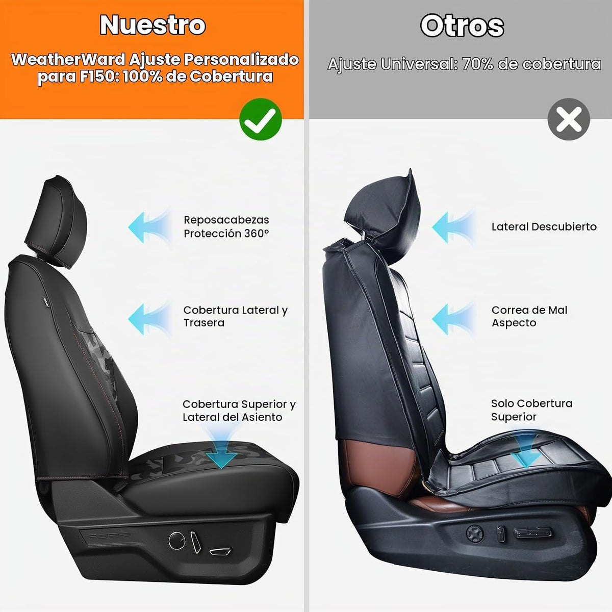 Fundas para asientos para Ford F-150 2015-2026, Camuflaje negro