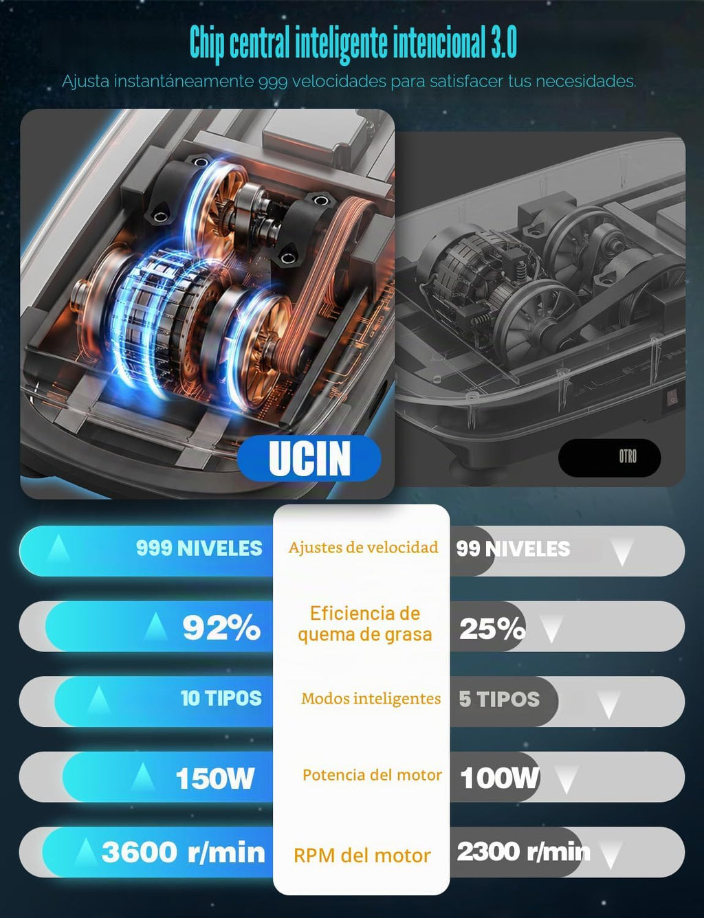 Máquina de Ejercicio con Tabla Vibratoria Curvada, 999 Velocidades para Pérdida de Peso, 330 lb