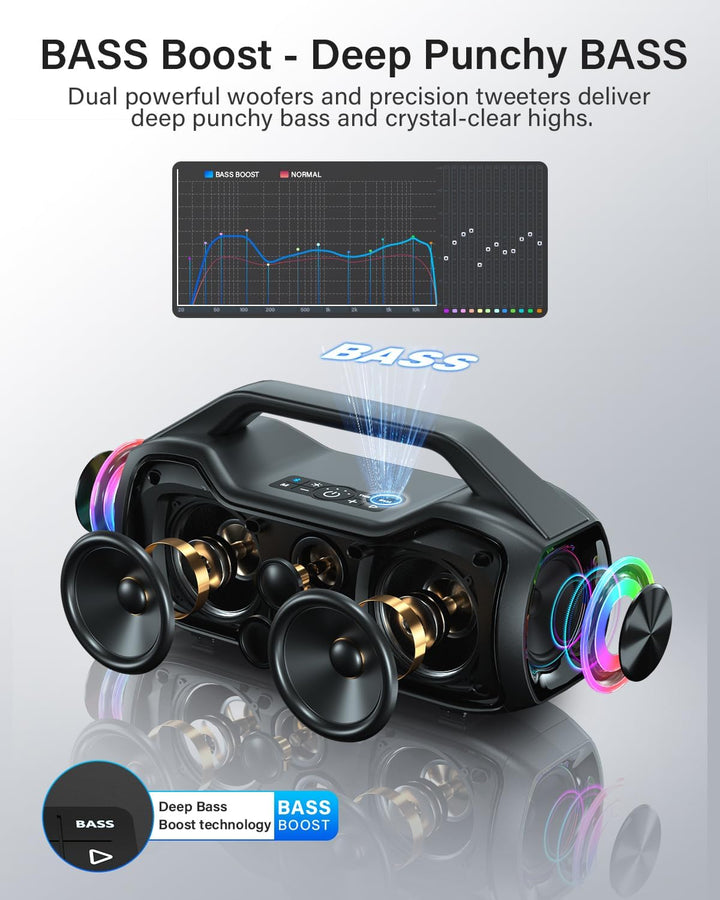 Altavoz Bluetooth portátil de graves de 120 W, potente altavoz inal...