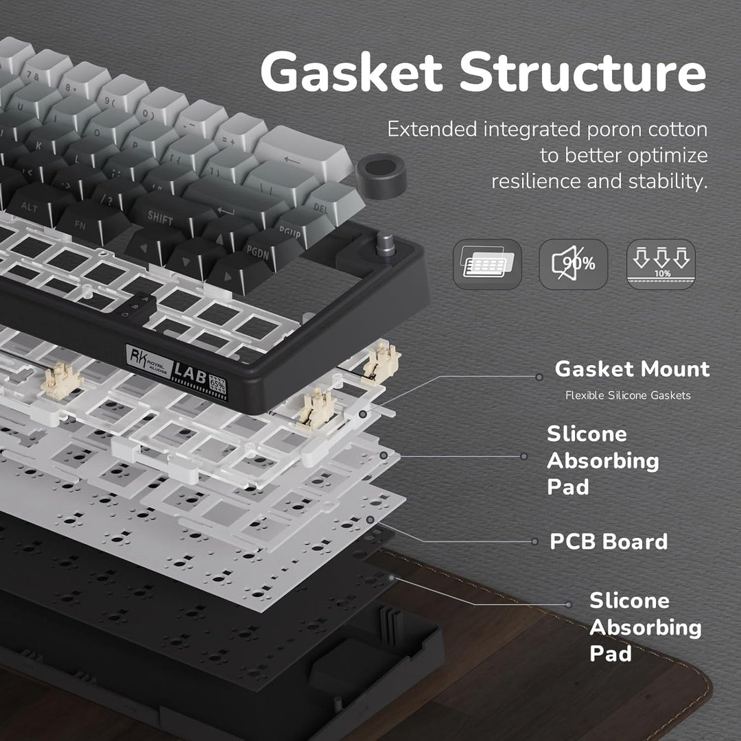 RK ROYAL KLUDGE R65 Teclado para juegos con cable con perilla de vo...