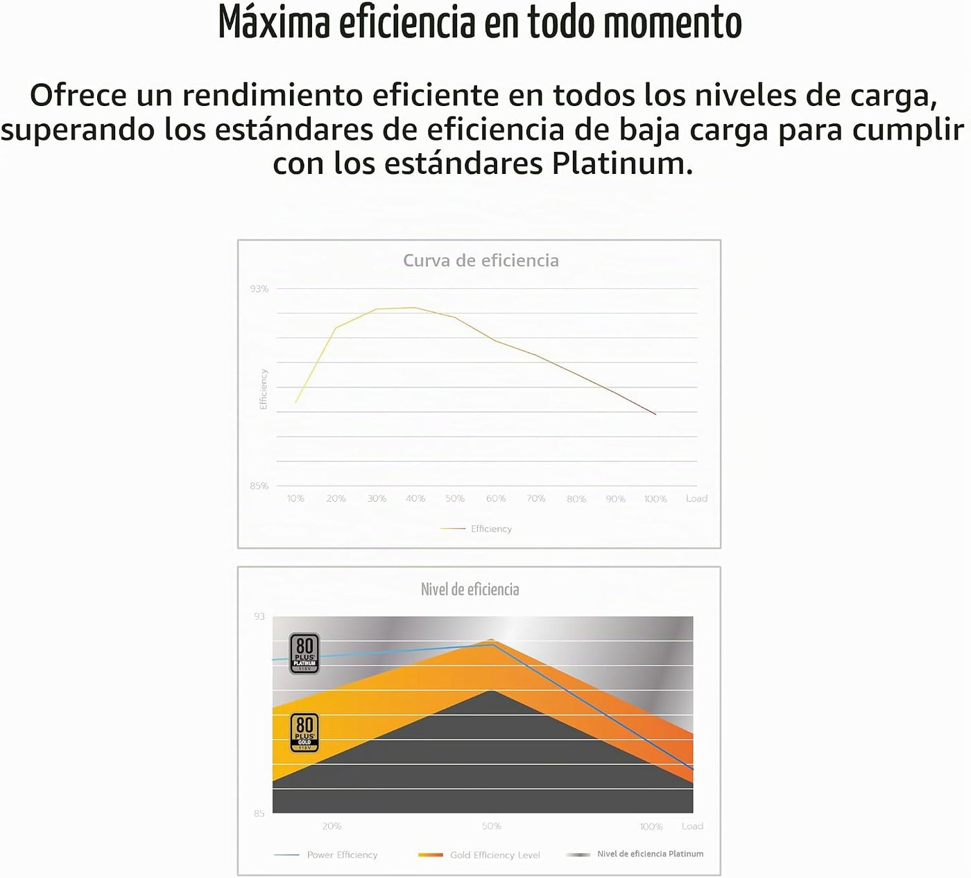 MONTECH Century II - Fuente de alimentación para juegos ATX de gama...