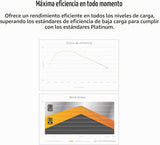 MONTECH Century II - Fuente de alimentación para juegos ATX de gama...