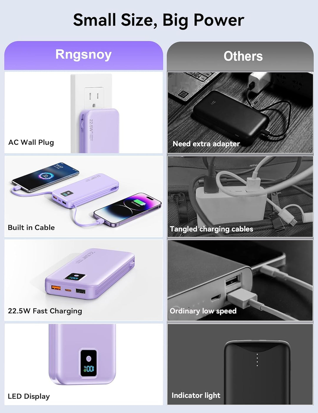 Cargador portátil, cargador de batería de carga rápida de 12000 mAh...