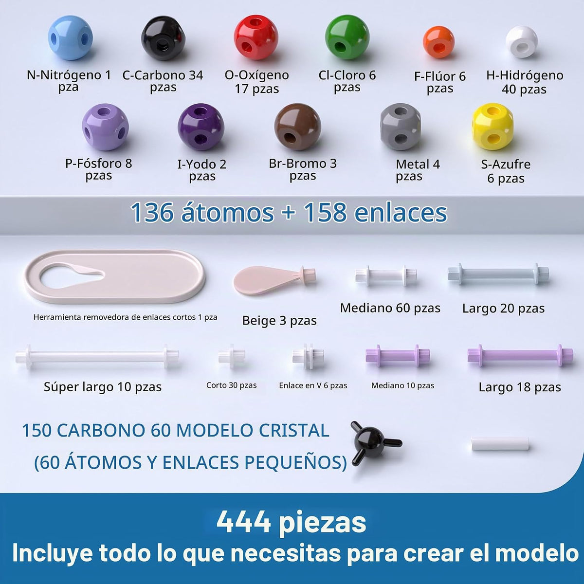 Kit de modelo molecular YCHOULEK, set de química molecular orgánica de 444 piezas, kit de modelo de elementos atómicos para lecciones de química, kit de construcción de estructuras moleculares, regalo