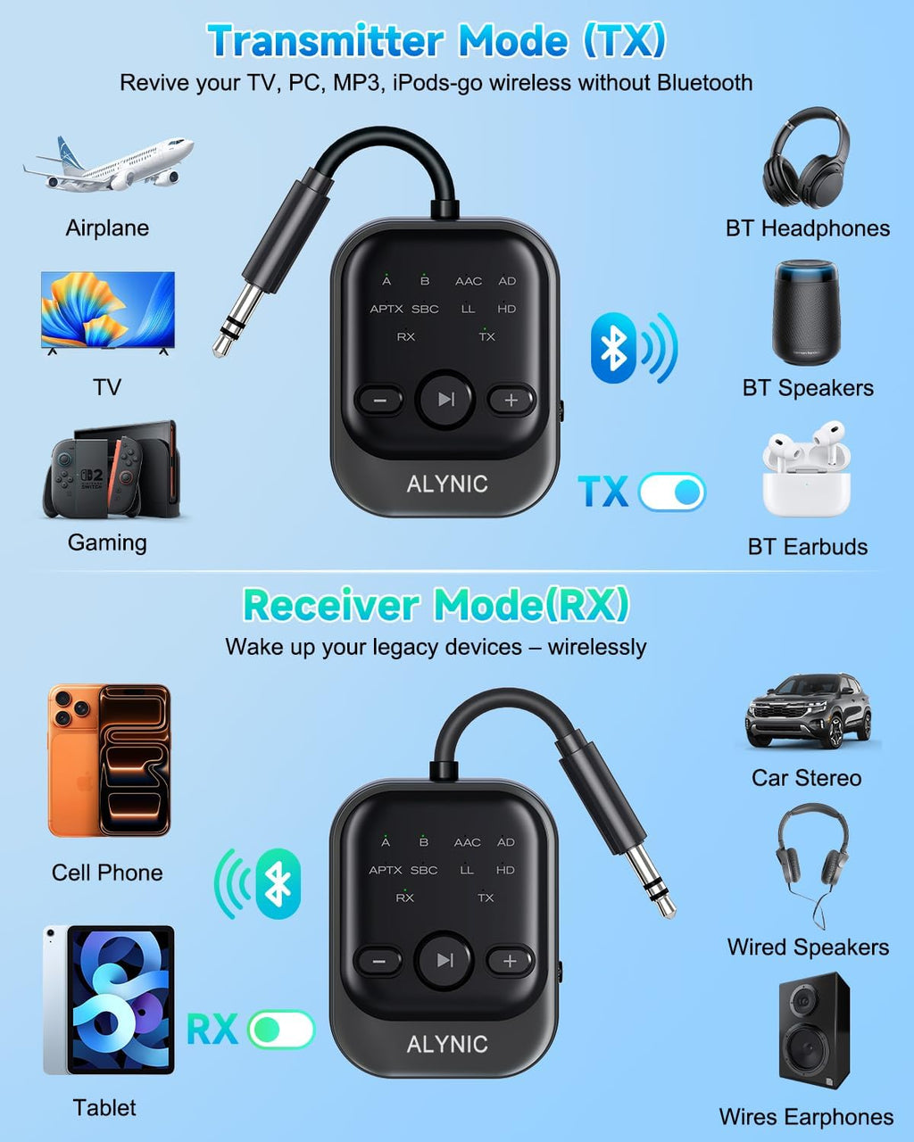 Adaptador AUX Bluetooth 6.0 para coche, transmisor y receptor inalámbrico Bluetooth 2 en 1, AptX LL/HD, conector de 0.1 in RCA adaptador de audio inalámbrico Dongle para PC, TV, auriculares, coche