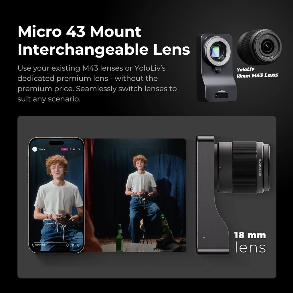 YOLOLIV YoloCam S7, cámara de transmisión 4K60 con lente MFT F1.4 de 0.709