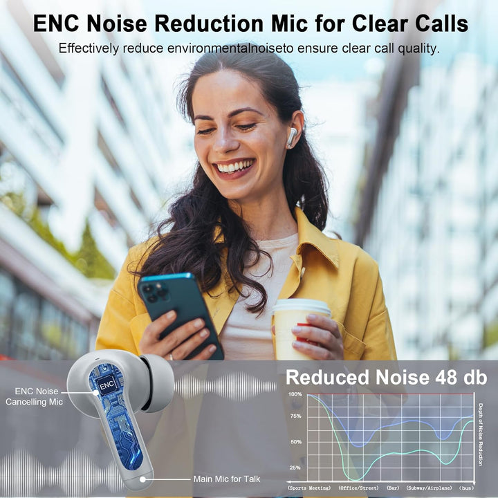 Auriculares inalámbricos, auriculares Bluetooth 5.4 2026 3D Bass Hi...