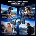 MONODEAL E12 Auriculares inteligentes de conducción ósea con cámara