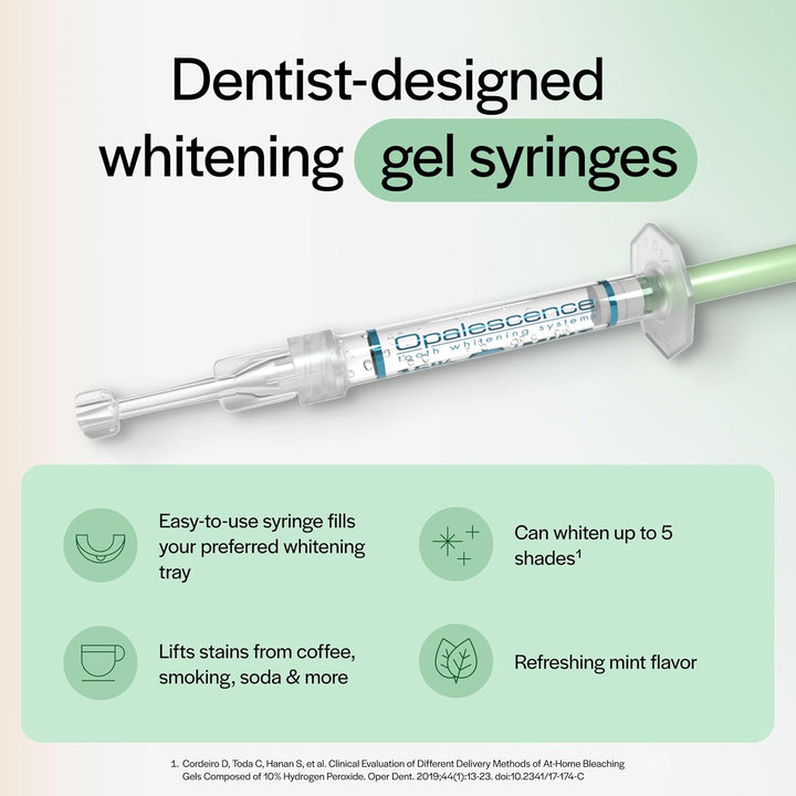 Opalescence Kit de recambio de blanqueamiento dental con jeringas d...