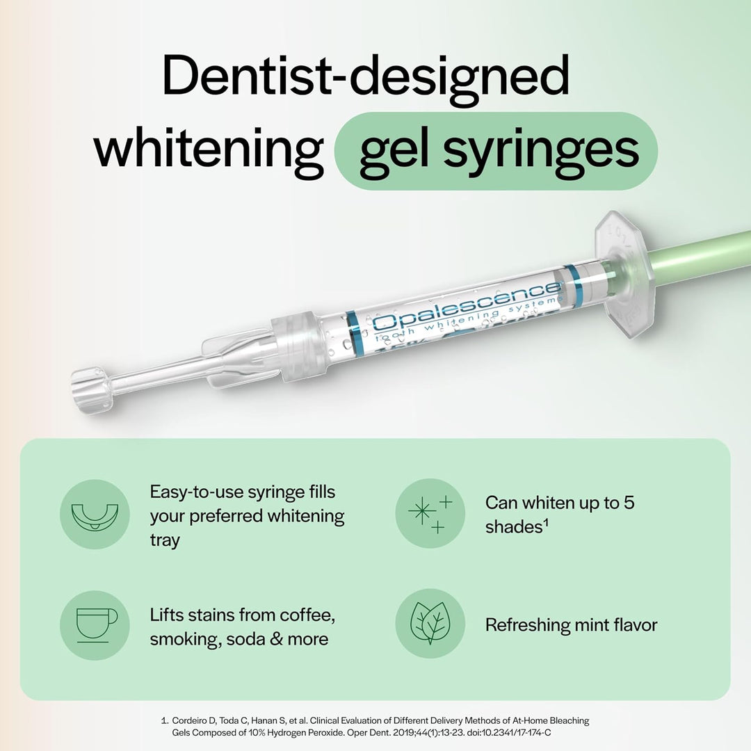 Kit de blanqueamiento de dientes Opalescence 10% - Repuestos de jer...