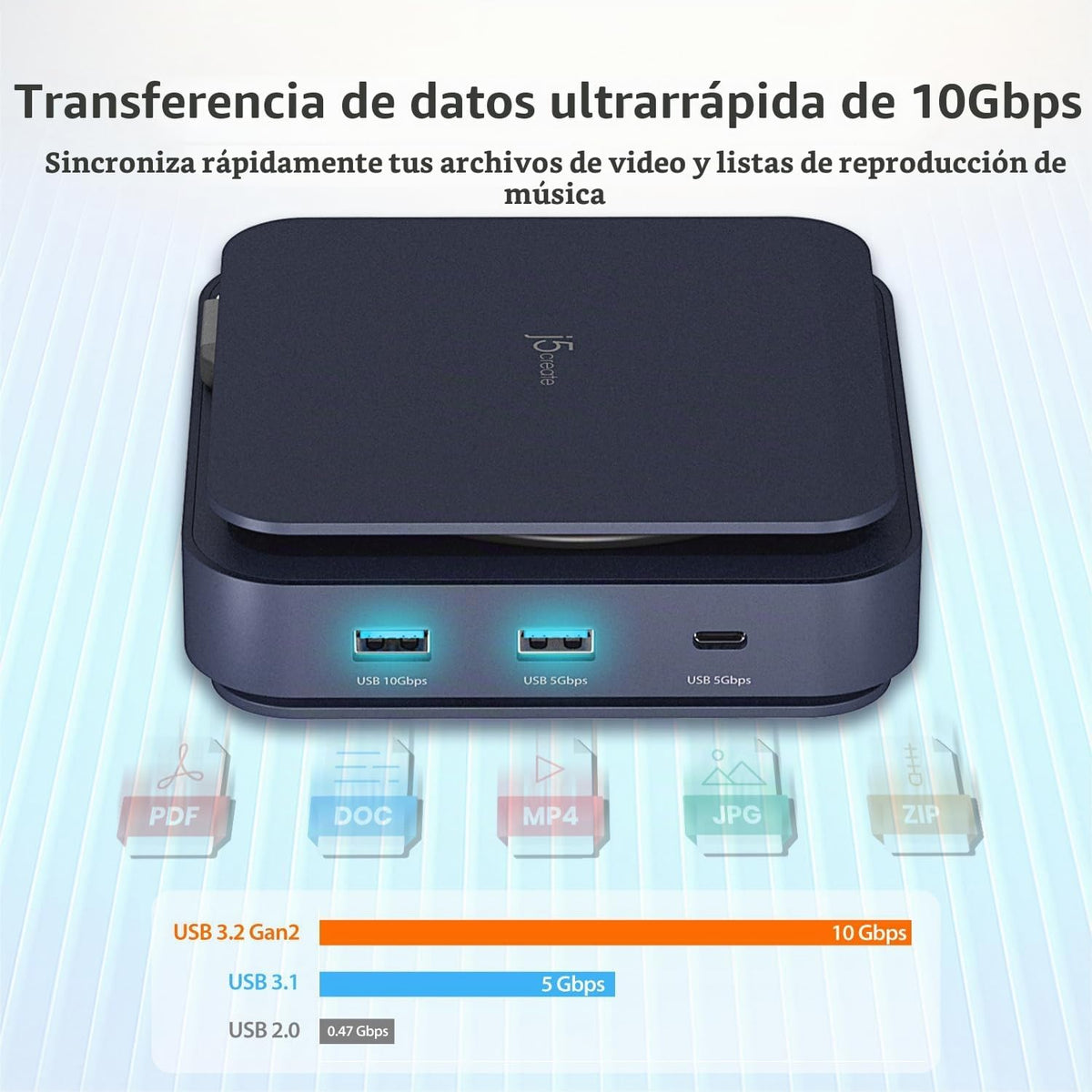 j5create Base USB-C 11 en 1 - Pantalla HDMI 4K dual, USB-A x 2, USB-C x 2