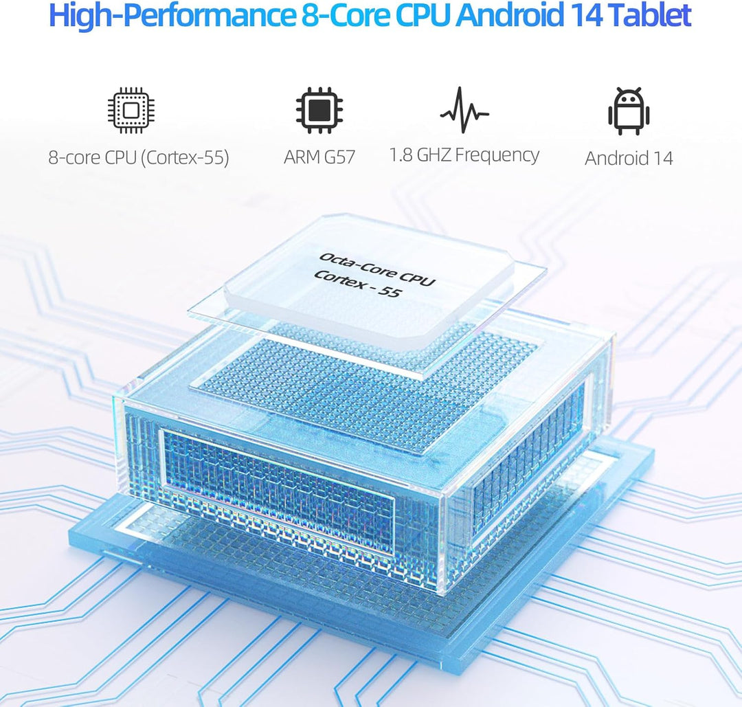 VASOUN Tablet Android 14 de 7 pulgadas, 8 GB de RAM 64 GB ROM, Octa...