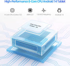 VASOUN Tablet Android 14 de 7 pulgadas, 8 GB de RAM (3 GB+5 GB expandir) 64 GB ROM