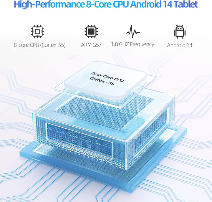 VASOUN Tablet Android 14 de 7 pulgadas, 8 GB de RAM 64 GB ROM, Octa...