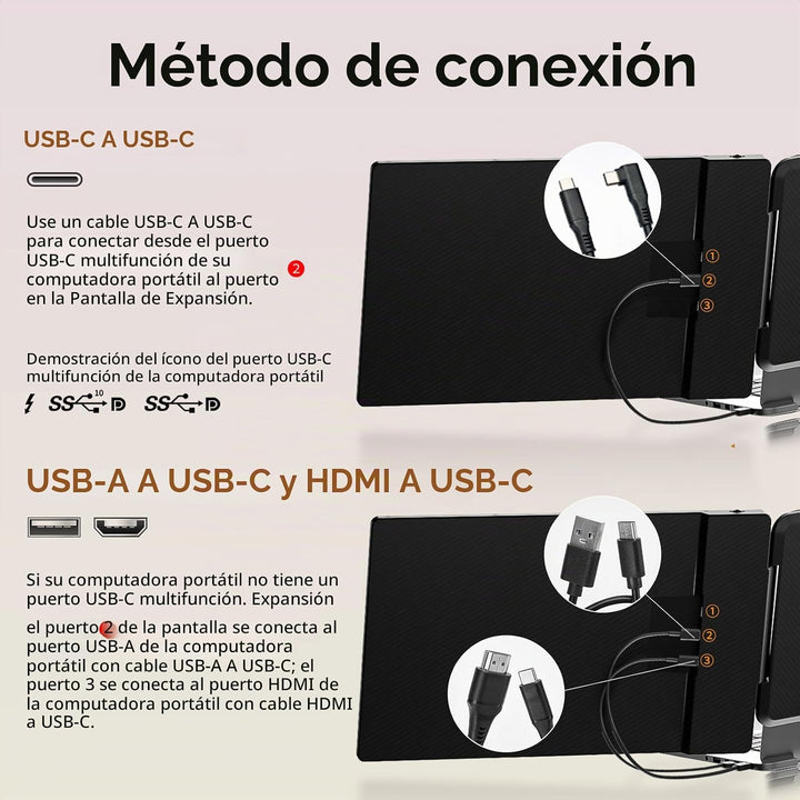 Extensor de pantalla para laptop, monitor de computadora portátil F...