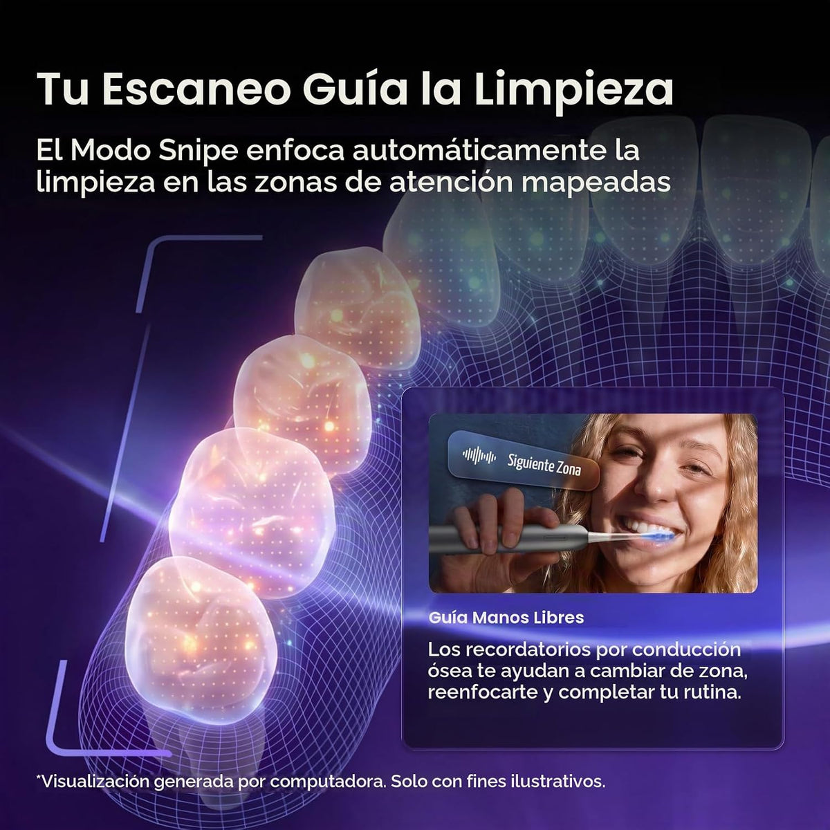 usmile Cepillo de dientes eléctrico D50 OralCam, imagen e información de