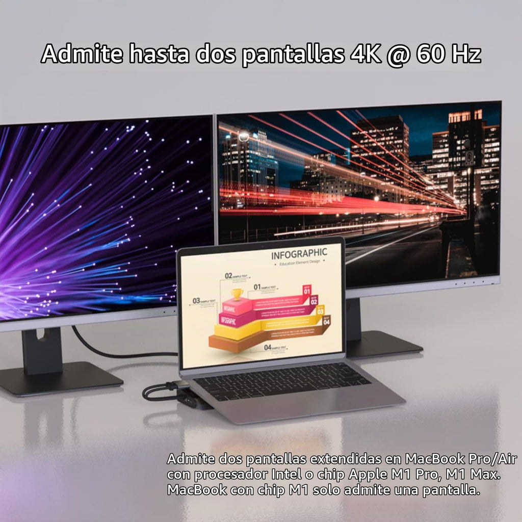 j5create Estación de acoplamiento de pantalla USB C Dual 4K 60Hz (12 en 1