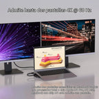 j5create Estación de acoplamiento de pantalla USB C Dual 4K 60Hz (12 en 1