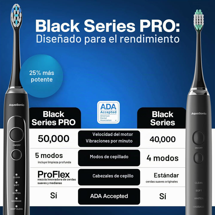 Aquasonic Black Series PRO \u2013 Cepillo de dientes eléctrico ultr...