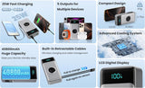 Cargador portátil 5 en 1 para iPhone, banco de energía de 40800 mAh...