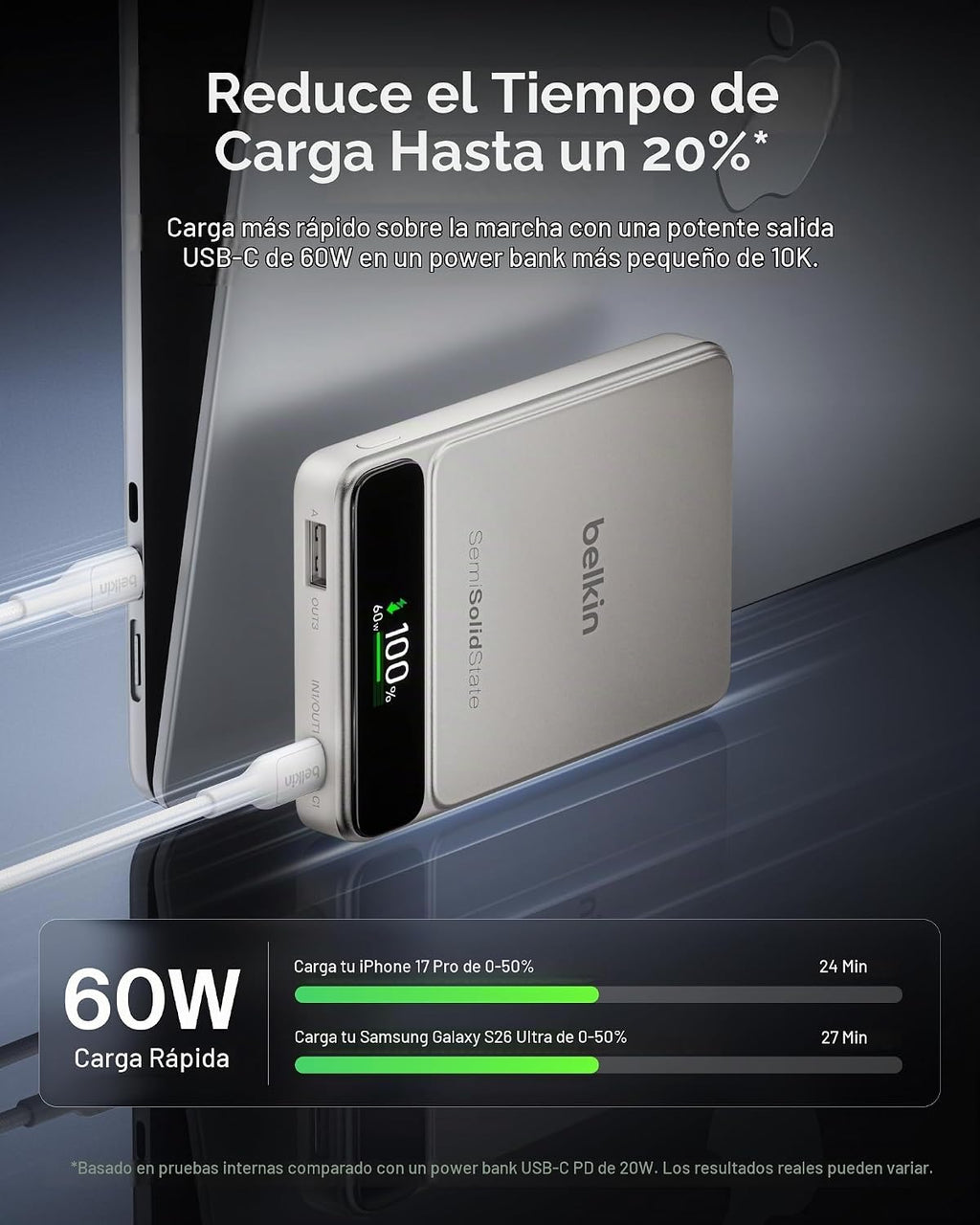 Belkin Banco del poder del USB C de 10000mAh, carga rápida 60W para