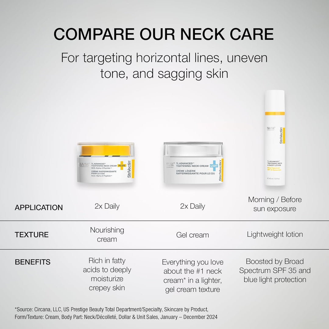 StriVectin Tighten and Lift Advanced Neck Cream PLUS with Alpha-3 P...