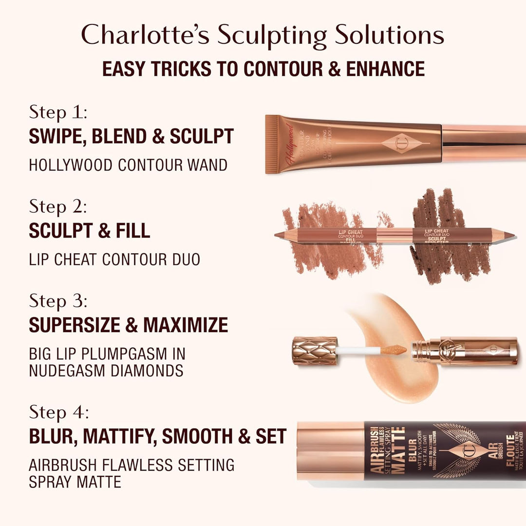 Charlotte Tilbury Big Lip Plumpgasm Lip Gloss - Gift Set Essential...