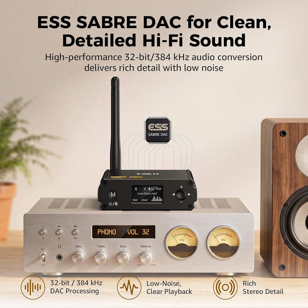 1Mii Receptor Bluetooth DS220 para estéreo doméstico, LDAC de alta resolución y adaptador de audio de alta fidelidad aptX HD con DAC audiófilo, salidas ópticas/RCA para sistema estéreo, amplificador